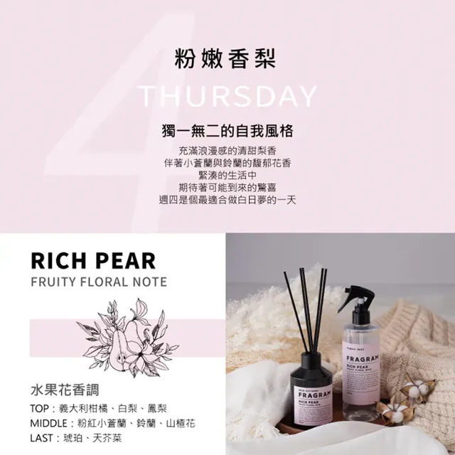 【FRAGRAM 慕浴】粉嫩香梨淡香水50ml(專櫃公司貨)