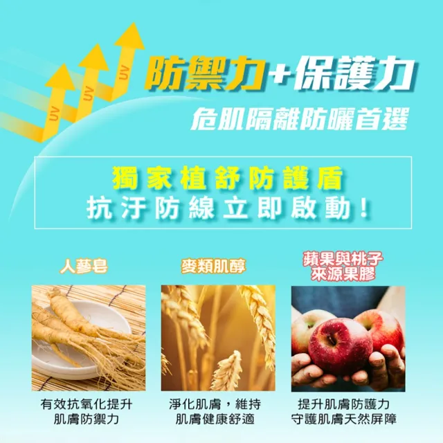 【Hallmark】童話樂園 大童舒膚全護防曬凝乳SPF50 50ml 兩入組(幼童 保濕 防曬 低敏配方)