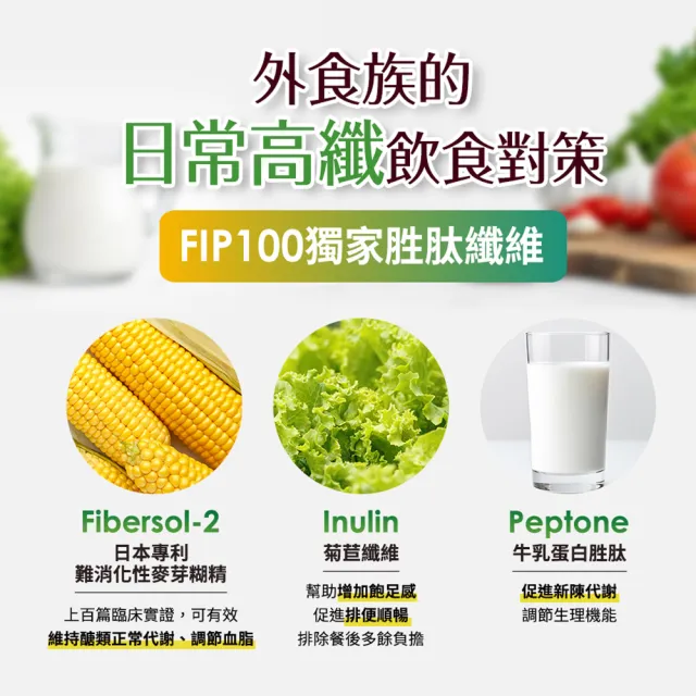 【funcare 船井生醫】倍熱 食事對策FIP100纖維粉(20包/盒)X2  (健康食品三功效、大餐.外食必備/膳食纖維)