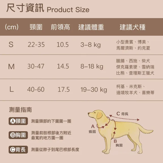 【金安德森】多巴胺/防撥水/不沾毛/無段式調節/寵物三角巾/口水巾/領巾(5色可選)