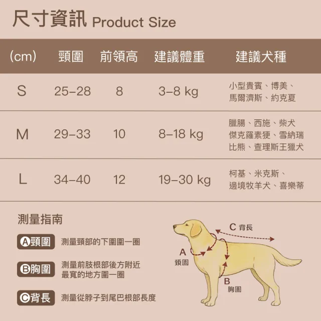 【金安德森】皇家格紋/防撥水防汙/三段式/寵物三角巾/口水巾/領巾-紅格