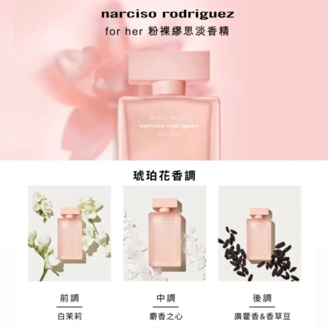 【NARCISO RODRIGUEZ】官方直營 for her粉裸繆思淡香精禮盒(淡香精+身體乳+沐浴膠)