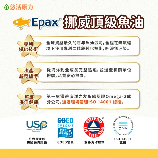 【悠活原力】巧虎聯名小悠活兒童魚油咀嚼軟膠囊x3(30粒/瓶 兒童魚球 小魚球)