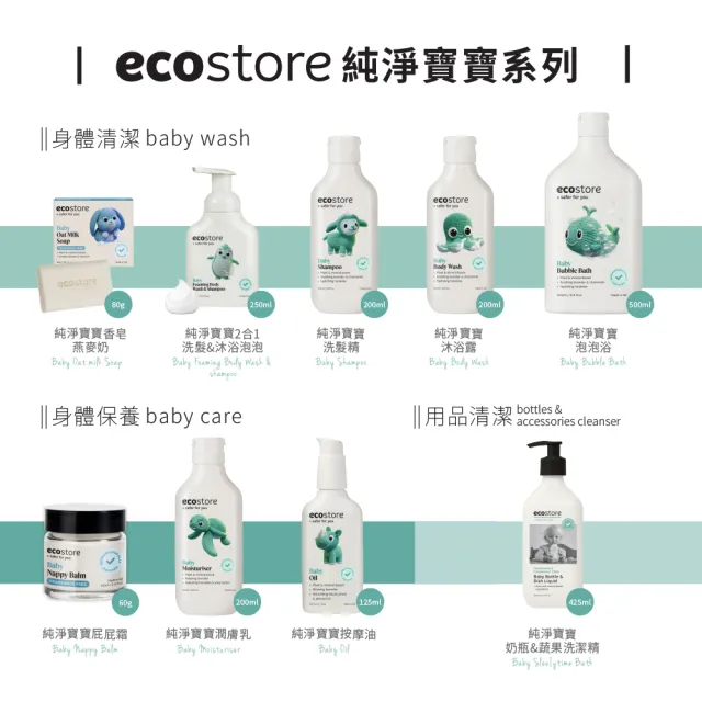 【ecostore 宜可誠】純淨寶寶2合1洗髮&沐浴泡泡250mlx2入(無人工色素香精不含皂/紐西蘭有機亞麻油)