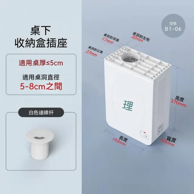 【2026】電線收納盒推薦10款高評價電線收納盒品牌排行 | BALIMAN情報局