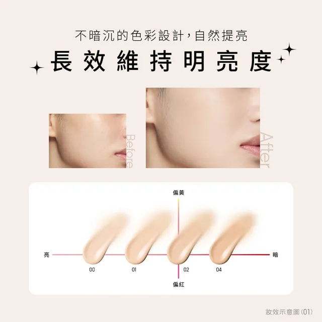 【KATE 凱婷】極輕感持久粉底液25ml SPF30 PA+++(新品上市!)