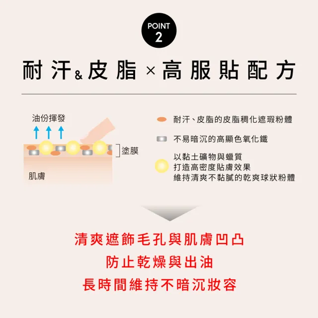 【KATE 凱婷】極輕感持久粉底液25ml SPF30 PA+++