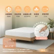 【KIKY】台灣製單人加大/雙人獨立筒/彈簧床墊3.5/5x6.2尺-多款任選均一價