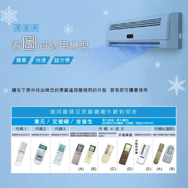 【Dr.AV 聖岡科技】TECO東元、APTON艾普頓、Gibson吉普生 專用冷氣遙控器(AI-T3)