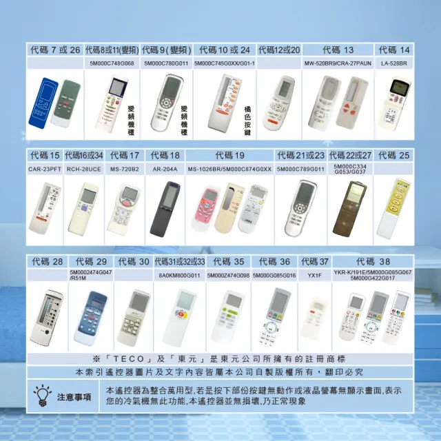 【Dr.AV 聖岡科技】TECO東元、APTON艾普頓、Gibson吉普生 專用冷氣遙控器(AI-T3)