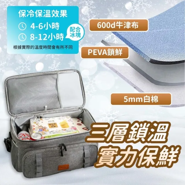 【享屋】戰術保冷袋-20L(保冰袋 露營收納袋 保鮮袋 裝備袋 野餐包 露營包 大容量保溫袋 保溫箱)