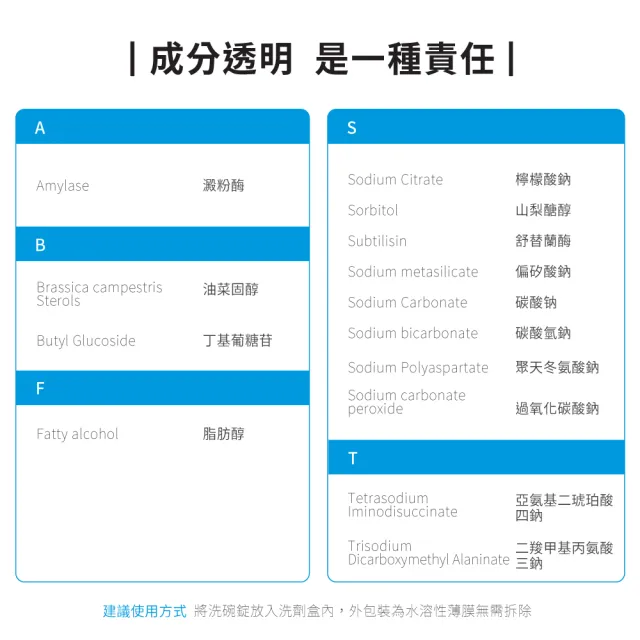 【ecostore 宜可誠】洗碗機專用全效洗碗錠/洗碗塊-純淨無香30錠x6(無色素防腐/紐西蘭永續品牌)