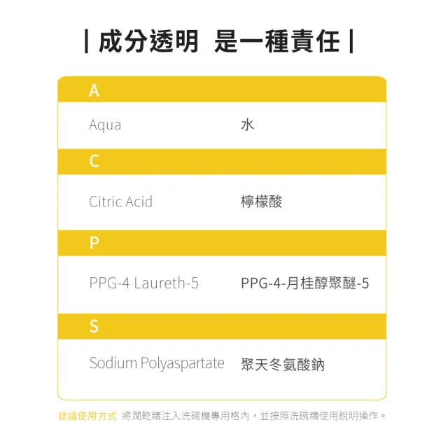 【ecostore 宜可誠】洗碗機專用環保潤乾精/光潔劑-經典檸檬200mlx6(寶寶家庭/強化乾燥/除水漬)
