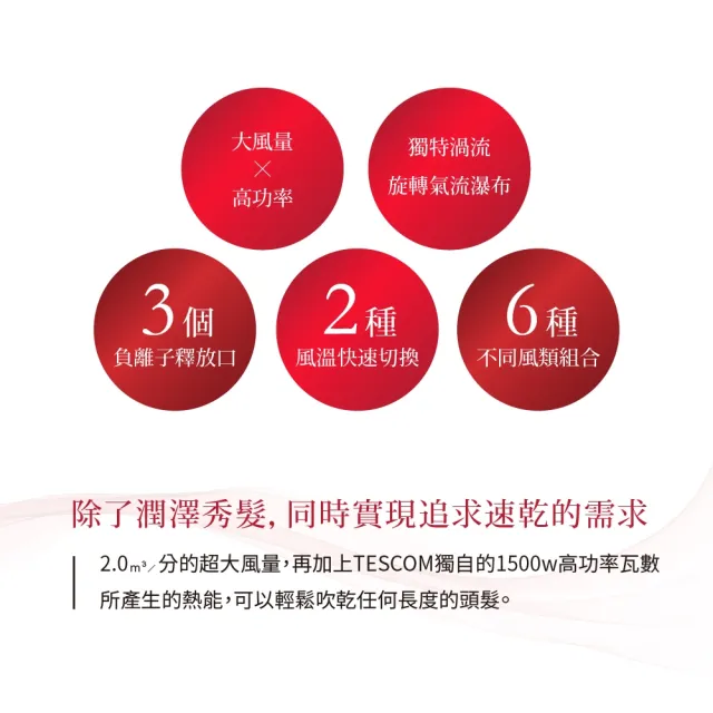 【TESCOM】官方直營 防靜電負離子大風量渦流吹風機 珍珠白 TID2200TW（盒損全新福利品）