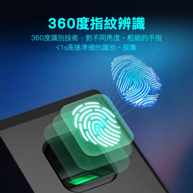 指紋打卡機 密碼打卡機 員工簽到機 辦公打卡機 考勤機 員工打卡 考勤設備 618-FPCM7001