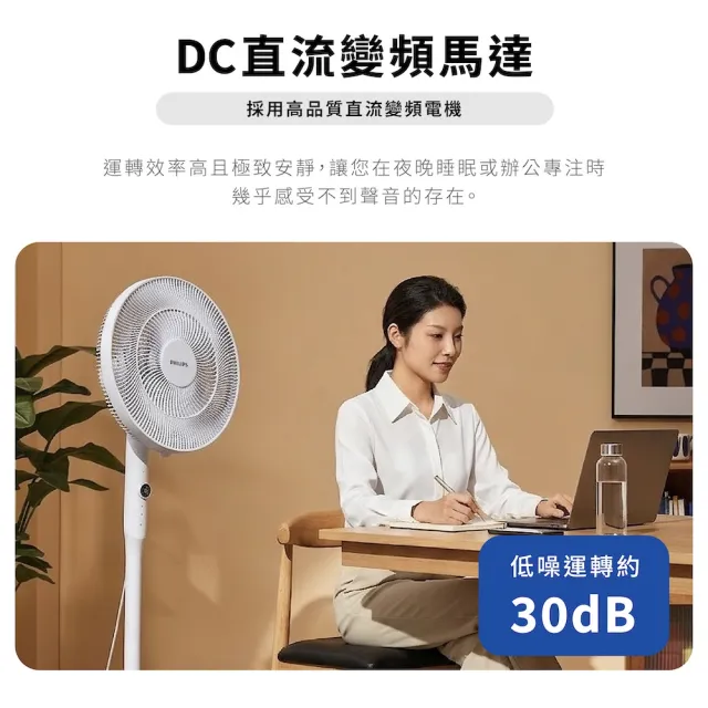 【Philips 飛利浦】16吋 定時 可調3段高度 DC智能變頻風扇 7片扇葉設計-檯立兩用(ACR3162SFD)