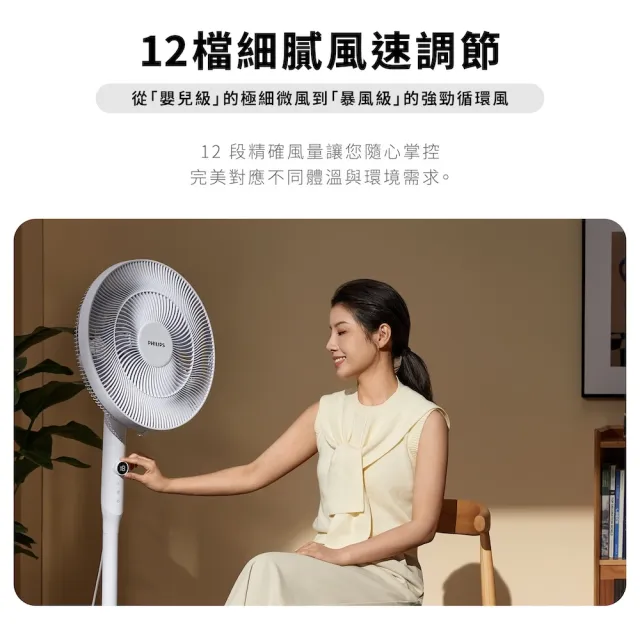 【Philips 飛利浦】16吋 定時 可調3段高度 DC智能變頻風扇 7片扇葉設計-檯立兩用(ACR3162SFD)