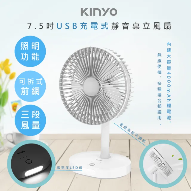 【2026】usb電風扇推薦｜10款高評價人氣品牌排行榜 | 好吃美食的八里人