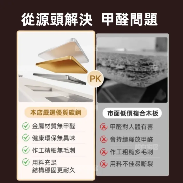 【靚白家居】無甲醛收納衣櫃碳鋼大容量 80CM(防塵衣櫥 四門收納櫃 更衣室衣帽架 兩門衣櫃)