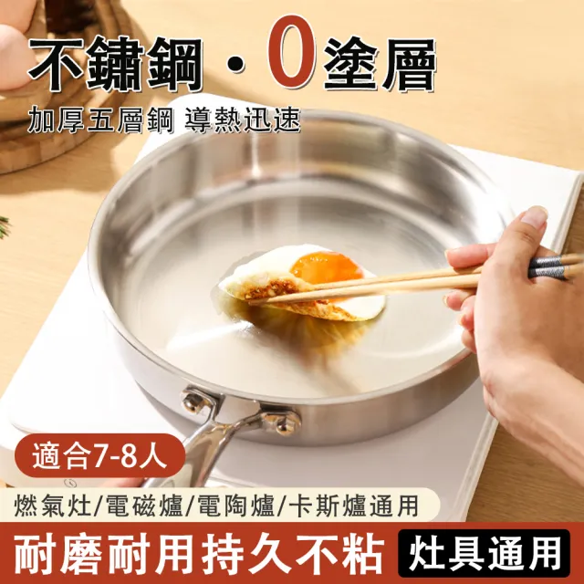 【佳美多】無塗層鍋子 平底鍋 家用平底鍋 鍋 煎鍋(煎鍋 平底鍋 電磁爐專用 受熱均勻 30cm煎鍋帶蓋)