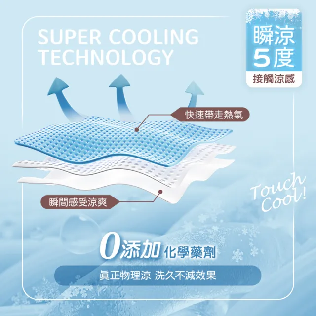 【DON】1107聯名系列-ICE TECH+冰絲涼感床包枕套組-加大