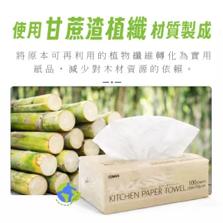 【CLEAN 克林】甘蔗渣環保廚房紙巾 100抽/包｜高吸水壓紋｜食品級接觸｜植纖環保材質｜天然植纖｜吸油吸水