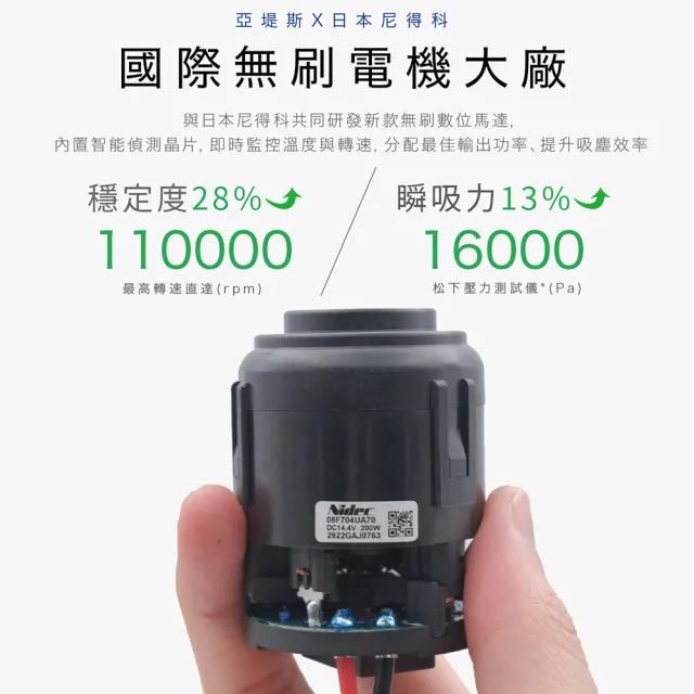 【Yates】亞堤斯 標準版｜台製CV-X1二代 發明專利 智慧氣旋無線吸塵器 手持式吸塵器 可拆卸電池 超強吸力