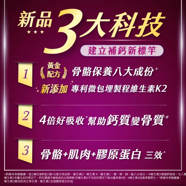 【挺立】樂活高鈣強力錠+K2配方 4盒組(95錠/盒-鍾欣凌推薦 升級配方 新添加維生素K2)