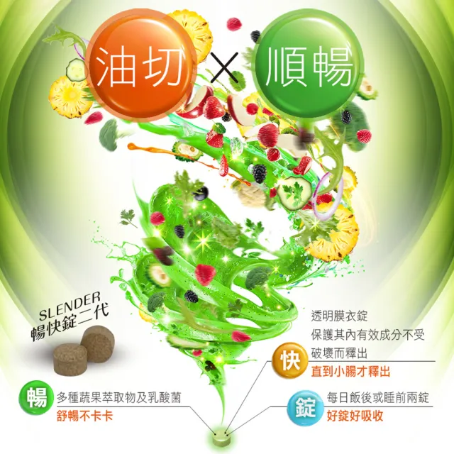 【DV 麗彤生醫】Slender暢快錠二代-專利配方升級版x6瓶(保健禮盒-90錠/瓶;酵素;排便順暢/促進腸道蠕動)