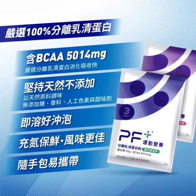 【PF+ 運動營養】分離乳清蛋白粉重量組30g*72包_共三盒(多種口味任選 / 即沖即飲/優蛋白)