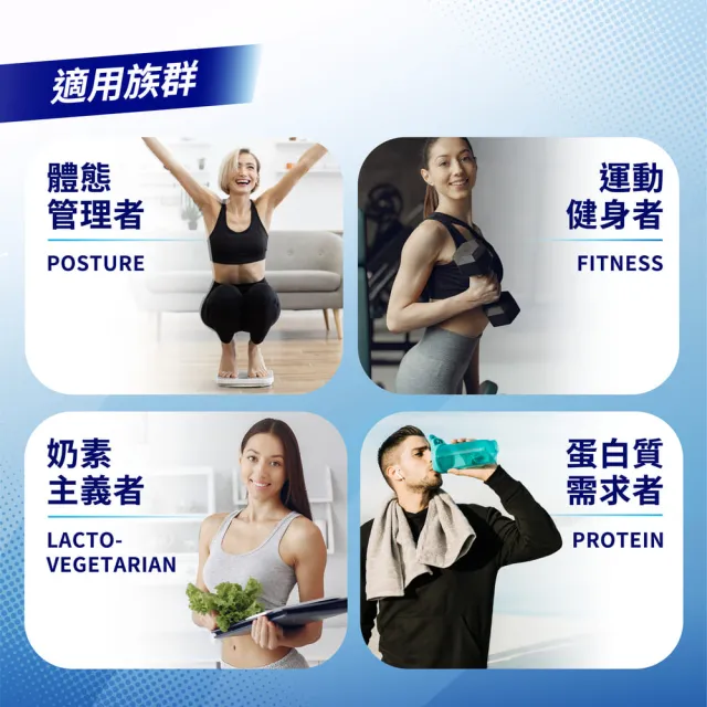 【PF+ 運動營養】分離乳清蛋白粉重量組30g*72包_共三盒(多種口味任選 / 即沖即飲/優蛋白)