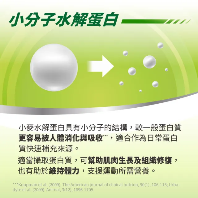 【PF+ 運動營養】雙源植物蛋白粉900gx2袋_口味任選(含膳食纖維/植物優蛋白/純素可食/0乳糖)