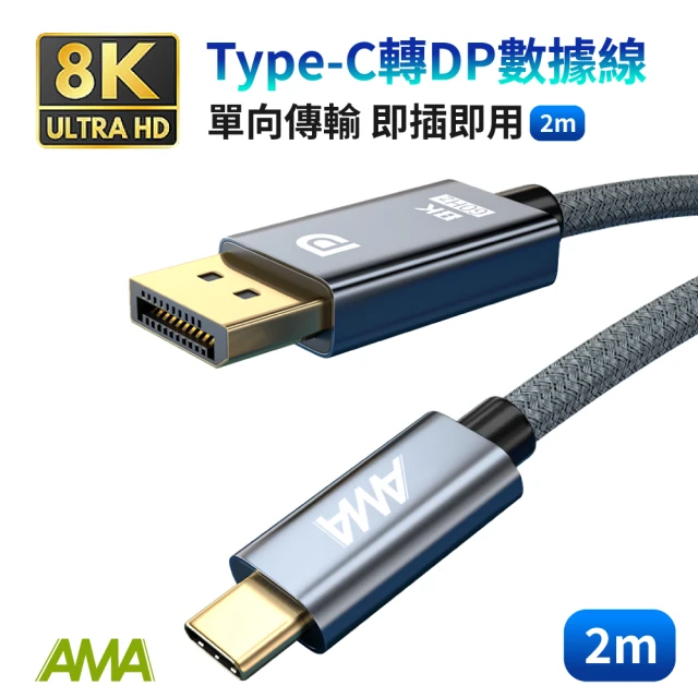 displayport線