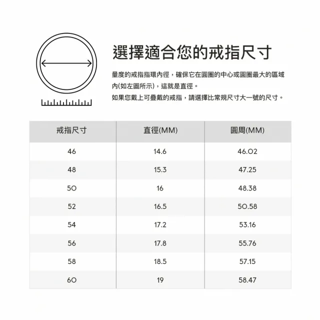 【Pandora 潘多拉】光澤波紋戒指