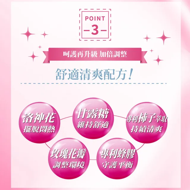 【Simply 新普利】私密有效蔓越莓C錠PLUS 30錠/盒 x2盒(D-甘露糖+私密益生菌)
