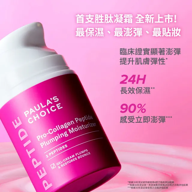 【Paulas Choice 寶拉珍選】撫紋澎彈雙星組(高效胜肽膠原緊緻精萃20ml+高效胜肽膠原緊緻霜50ml)