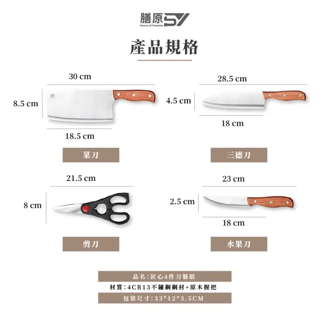 【SY 膳原】廚房超值優惠組(316不鏽鋼蜂巢不沾鍋34cm+匠心刀藝4件組)
