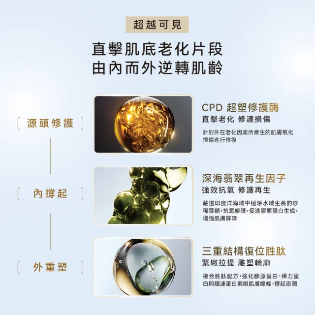 【DARPHIN 朵法】深海翡翠蘊活前導活膚精萃150ml