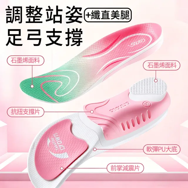 【MUAN】女士專用 舒緩減震足弓鞋墊 扁平足鞋墊 足弓支撐腳墊 高彈運動鞋墊 久站鞋墊