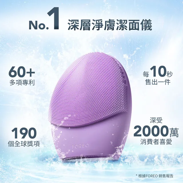 【FOREO】LUNA 4 智能淨透緊緻潔面儀(618限定/官方直營/四色可選/洗臉機)