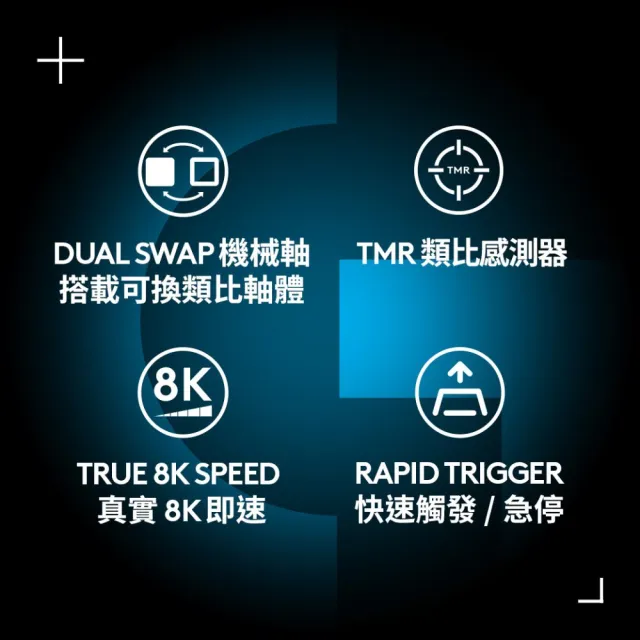 【Logitech G】G512 X 75 類比機械雙軸有線電競鍵盤 + 磨砂透明壓克力手托