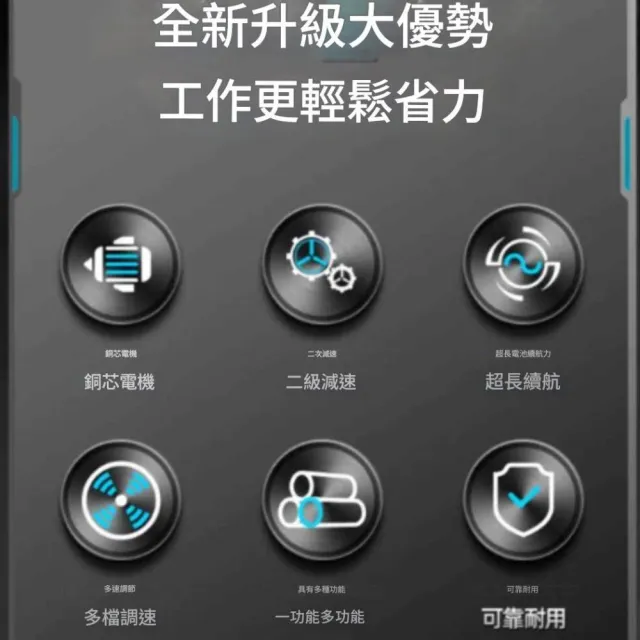 【森森機具】雙鋰電大功率電鑽鬆土機 農用種植打洞機 電動挖洞機  種樹打洞機 果園種植鑽孔機 地鑽機