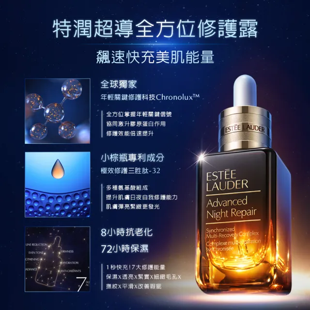 【Estee Lauder 雅詩蘭黛】No.1修護霸主小棕組(特潤超導全方位修護露50ml贈15ml+7mlx4/小棕瓶/無酒精)
