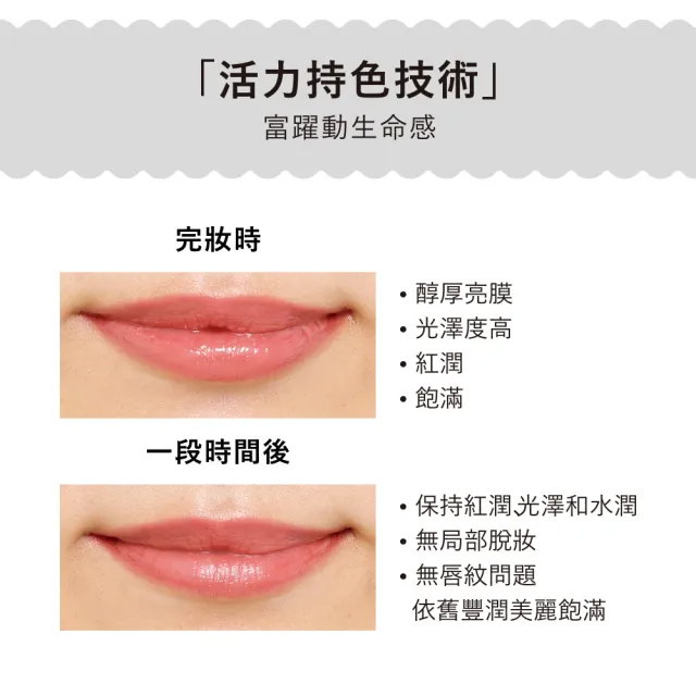 【Kanebo 佳麗寶】KANEBO 星燦嫣紅活力唇膏 3.7g(多色任選_加贈唇彩體驗組)