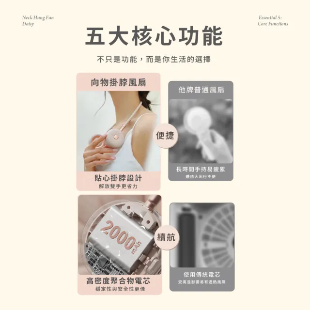 【SOTHING 向物】質感美型 無葉掛脖風扇 小雛菊(可上飛機 usb風扇 掛頸風扇 隨身風扇 無葉風扇 爬山 健走)