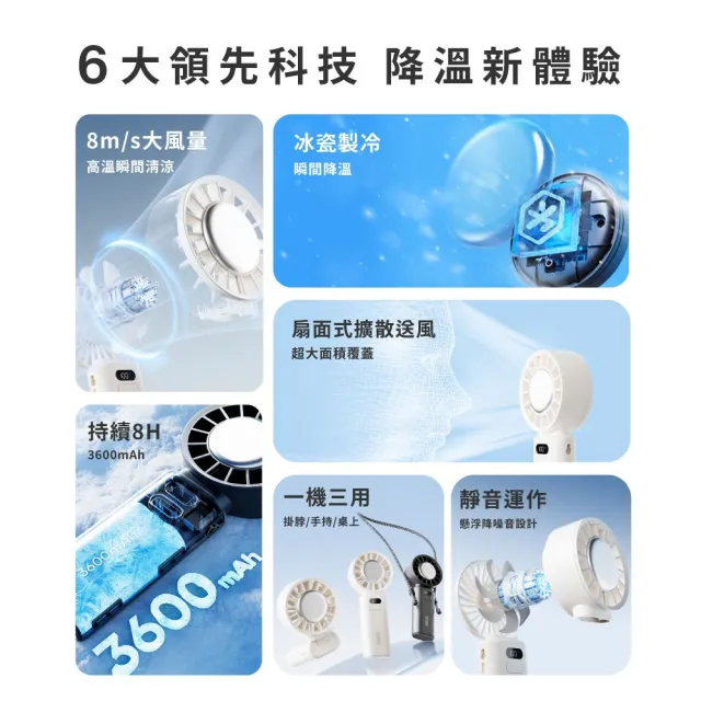 【SOTHING 向物】折疊/掛脖 高速製冷手持風扇 渦輪Ice(可上飛機 usb風扇 摺疊風扇 桌面風扇 桌扇 冰敷風扇)