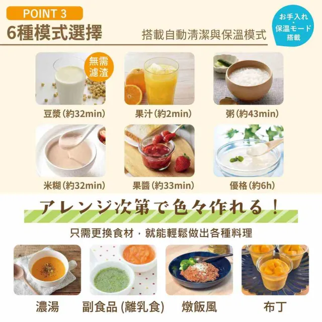 【SAKANO KEN】日本2026多功能破壁冷熱調理豆漿機(破壁豆漿機/破壁機/破壁機推薦/豆漿機推薦/豆漿研磨機)