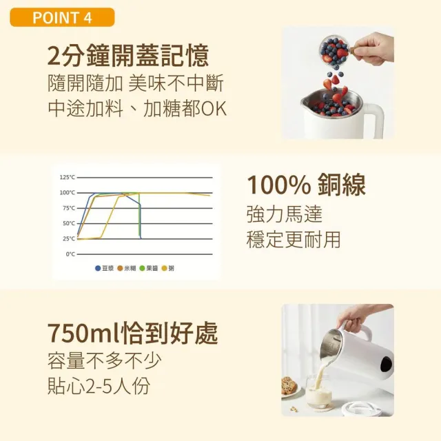 【SAKANO KEN】日本2026多功能破壁冷熱調理豆漿機(破壁豆漿機/破壁機/破壁機推薦/豆漿機推薦/豆漿研磨機)