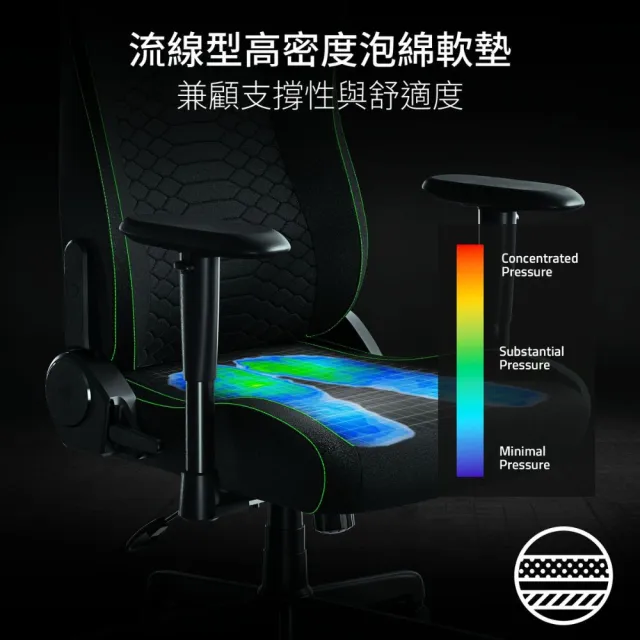 【Razer 雷蛇】ISKUR V2 X 人體工學 電競椅/電腦椅/椅子(黑綠/需自行組裝)