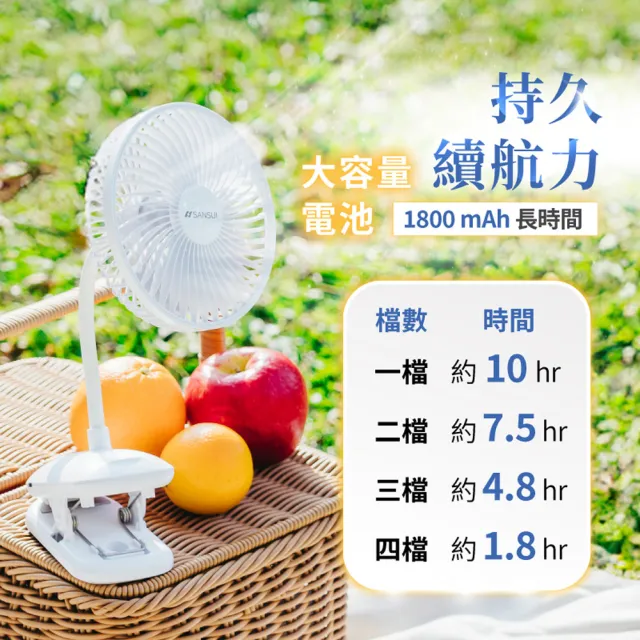 【SANSUI 山水】360度旋轉充電式夾式小風扇 SDF-SU53(夾扇 電風扇 循環扇 嬰兒車風扇)